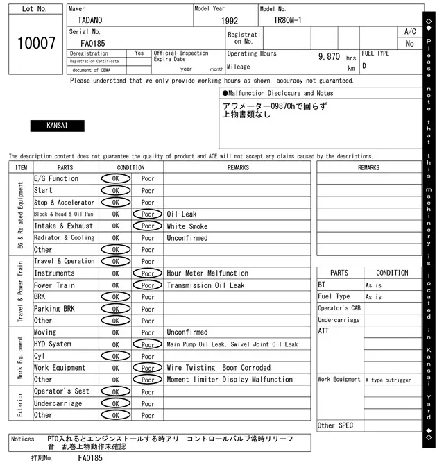 Cẩu địa hình No.10007 - 6