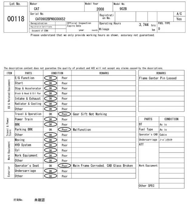 Xúc lật mini No.118 - 6