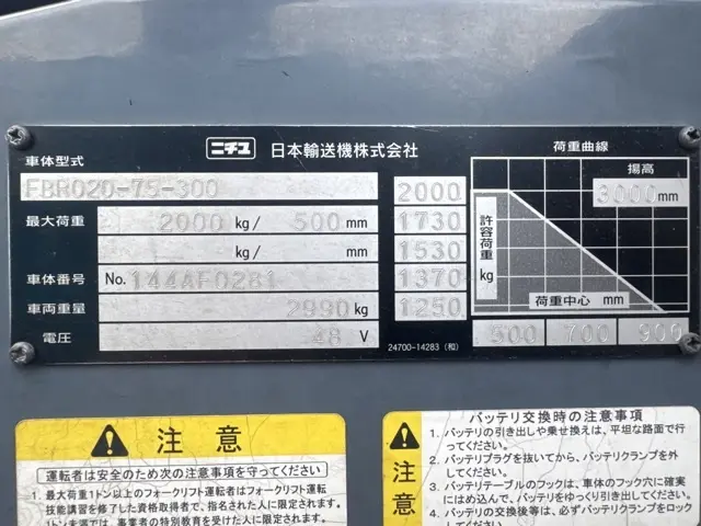 Xe nâng cao No.12001 - 4
