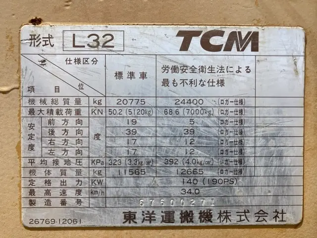 Máy xúc lật No.50005 - 4