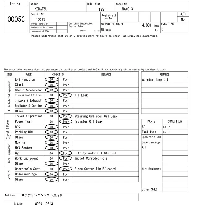 Xúc lật mini No.53 - 6
