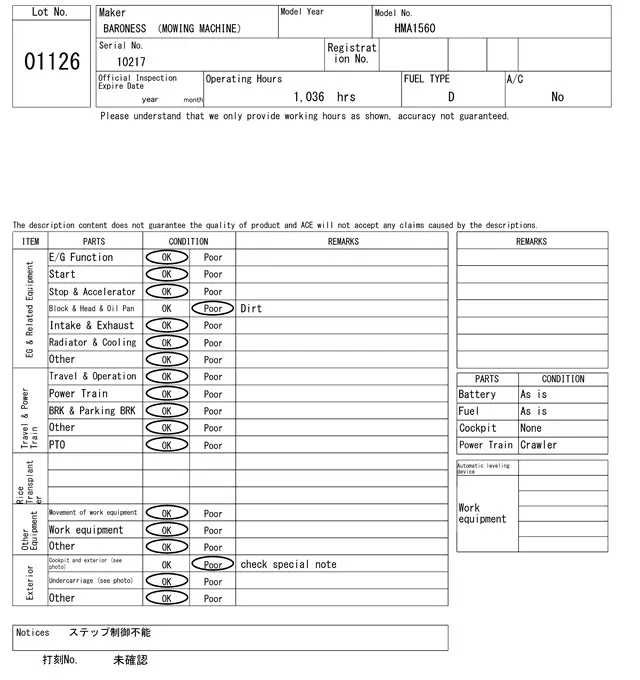 Máy cắt cỏ No.1126 - 6