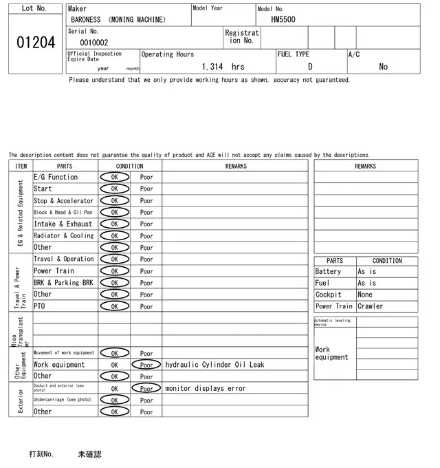 Máy cắt cỏ No.1204 - 6