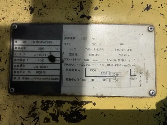 Xe nâng No.2021 - 4