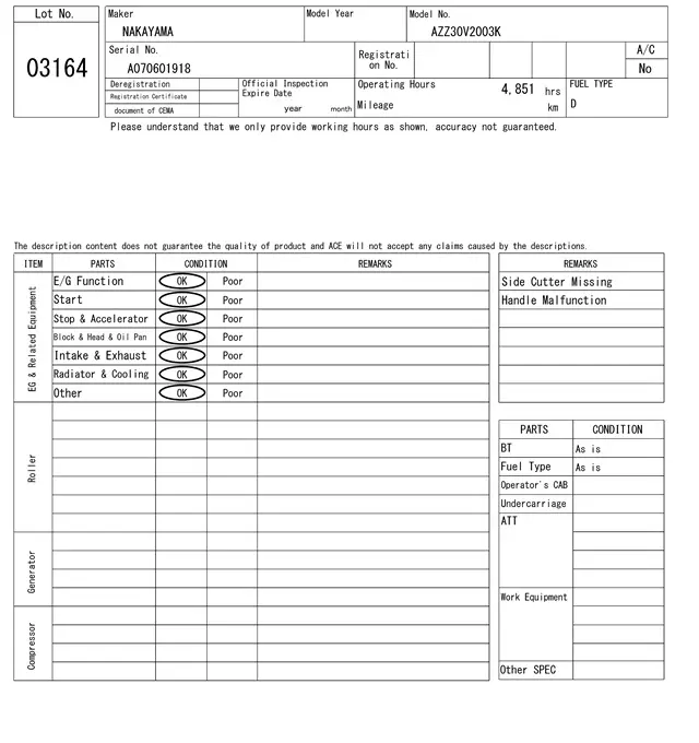Máy cắt bê tông No.3164 - 5