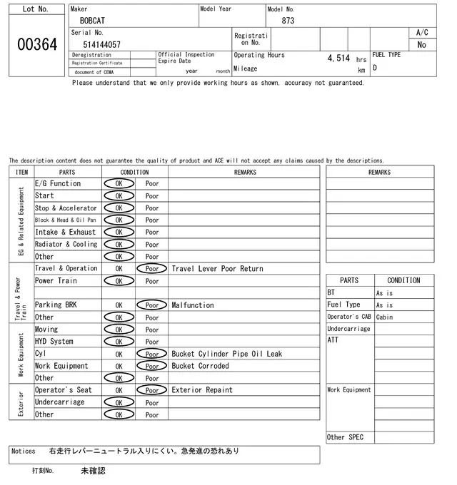 Xúc lật mini No.364 - 5