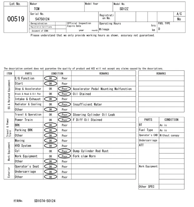 Máy xúc lật No.519 - 6