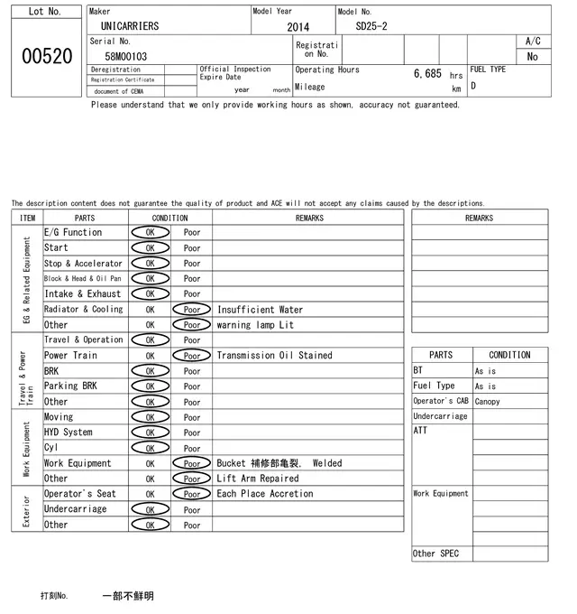 Máy xúc lật No.520 - 6