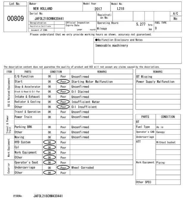 Xúc lật mini No.809 - 6