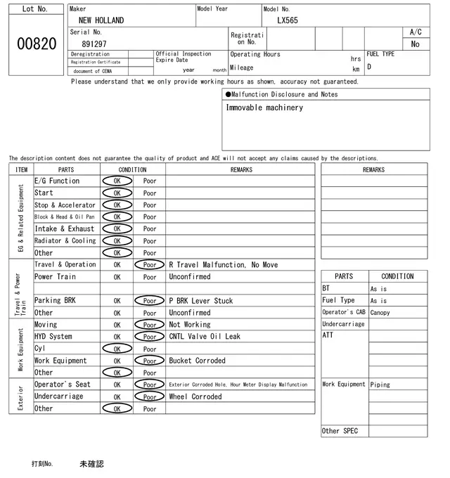 Xúc lật mini No.820 - 6
