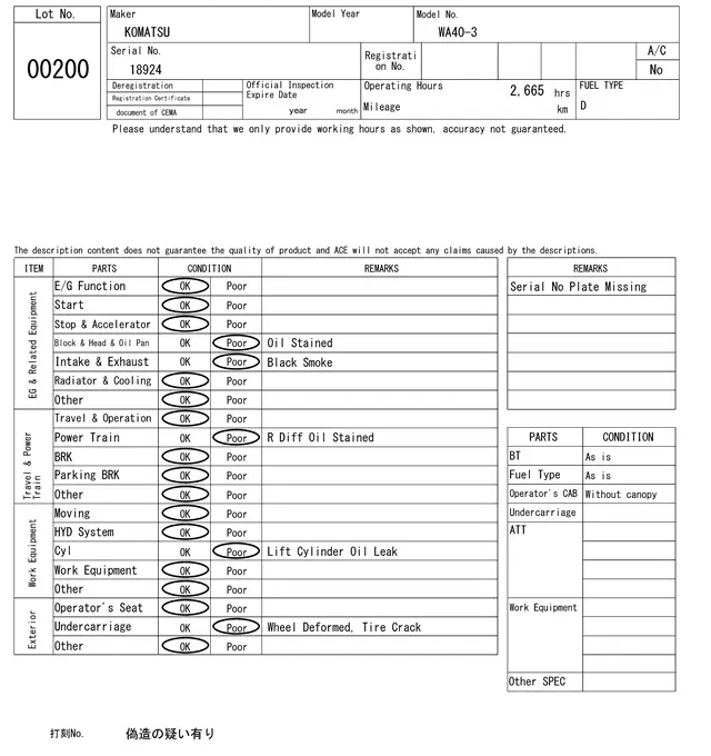Xúc lật mini No.200 - 5