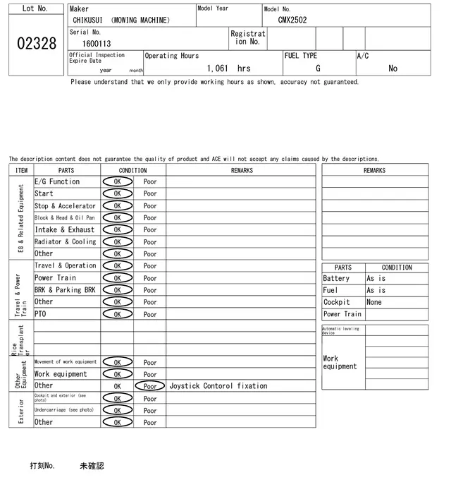 Máy cắt cỏ No.2328 - 7