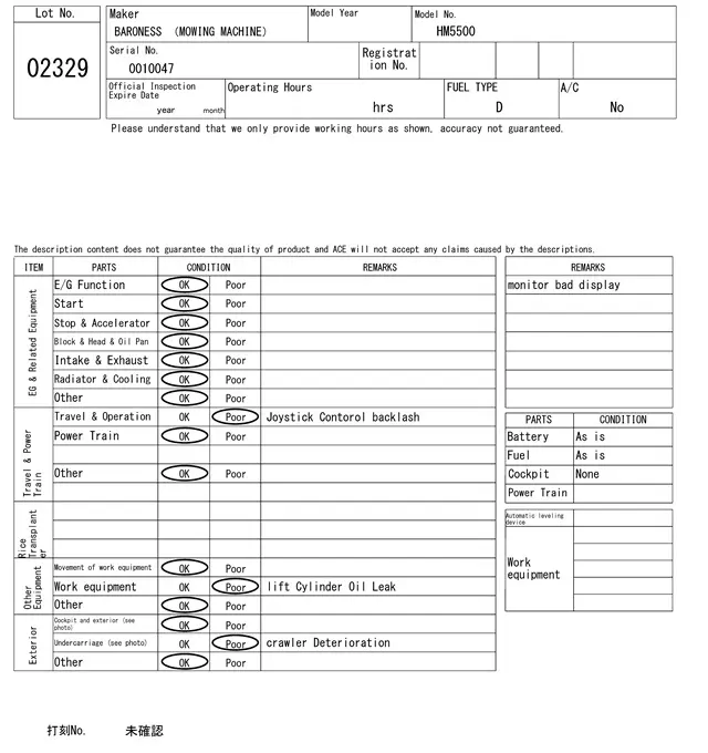 Máy cắt cỏ No.2329 - 7