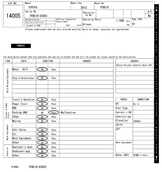 Xe nâng điện No.14005 - 7