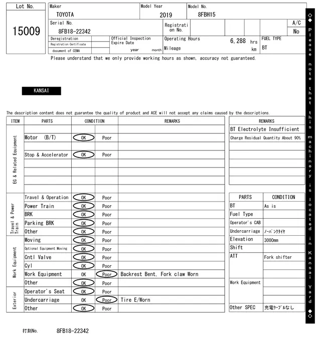 Xe nâng điện No.15009 - 7