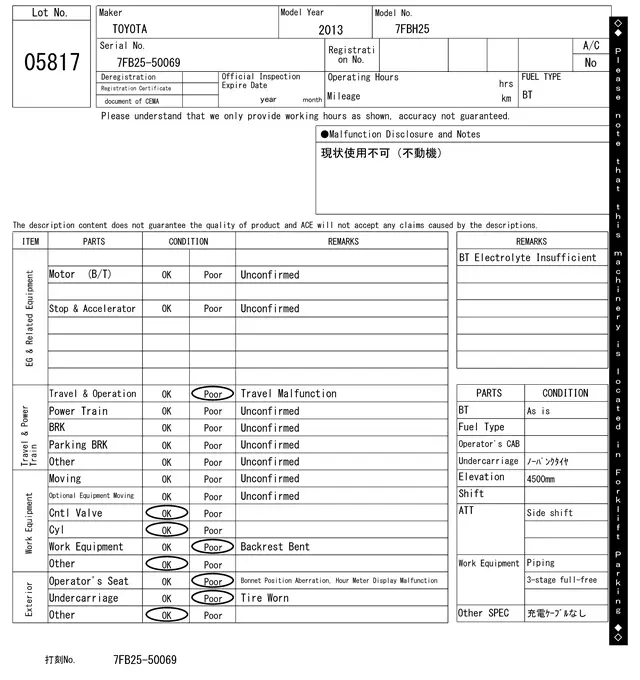 Xe nâng điện No.5817 - 7